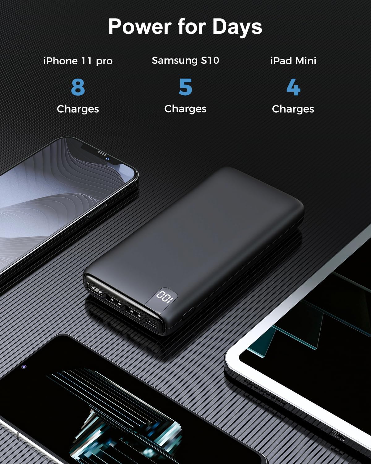 IXNINE Power Bank 26800mAh Portable Charger, 22.5W Fast Charging PD QC 3.0 Compact External Battery Pack with LED Display and 4 USB Outputs for Cellphone Tablet - Image 2