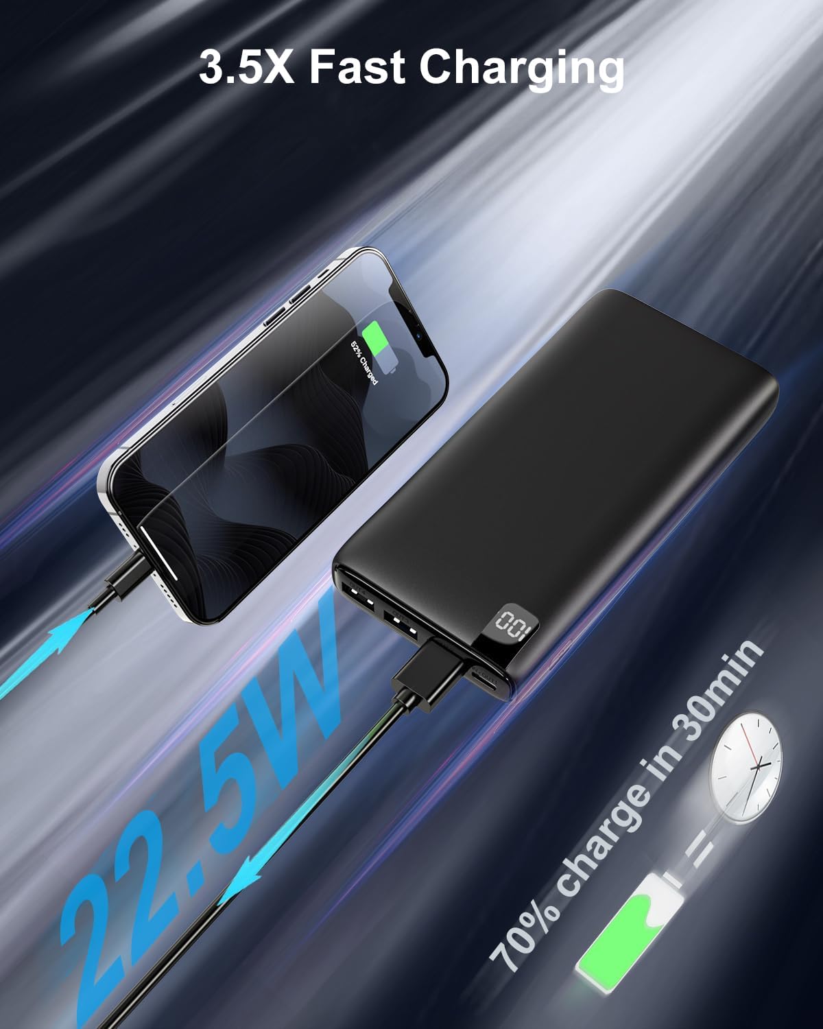 IXNINE Power Bank 26800mAh Portable Charger, 22.5W Fast Charging PD QC 3.0 Compact External Battery Pack with LED Display and 4 USB Outputs for Cellphone Tablet - Image 3